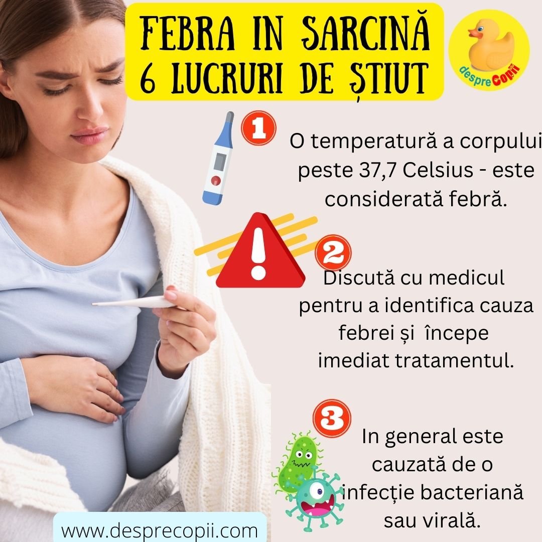 febra in sarcina