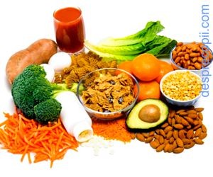 Acidul Folic