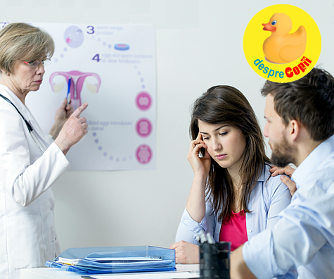 Care este factorul cel mai important in alegerea unei clinici de fertilitate