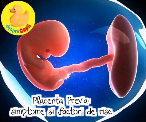 Placenta Previa: simptome si factori de risc