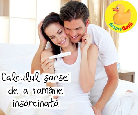Calculul sansei de a ramane insarcinata