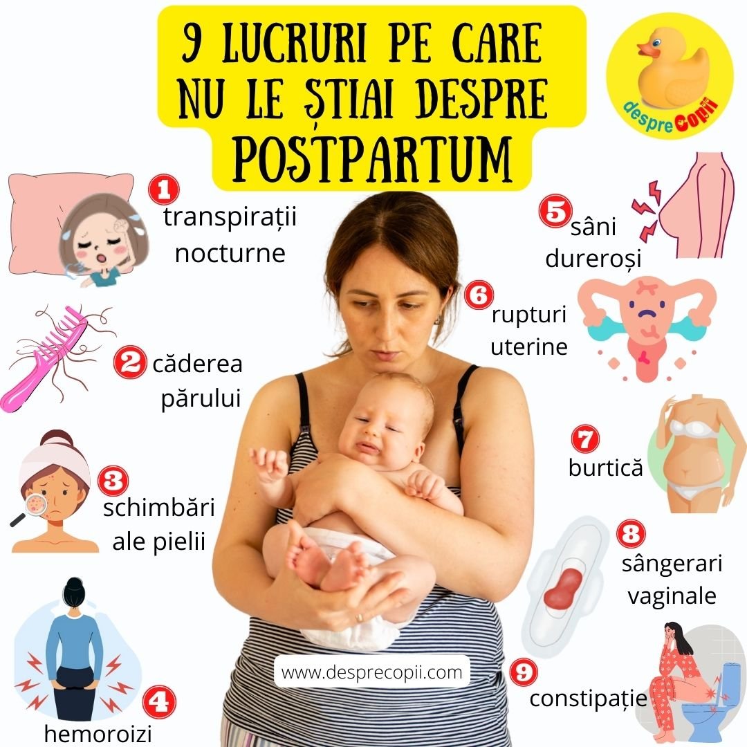 postpartum dupa nastere