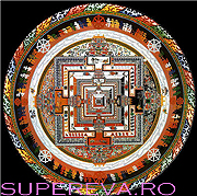 Horoscopul Tibetan