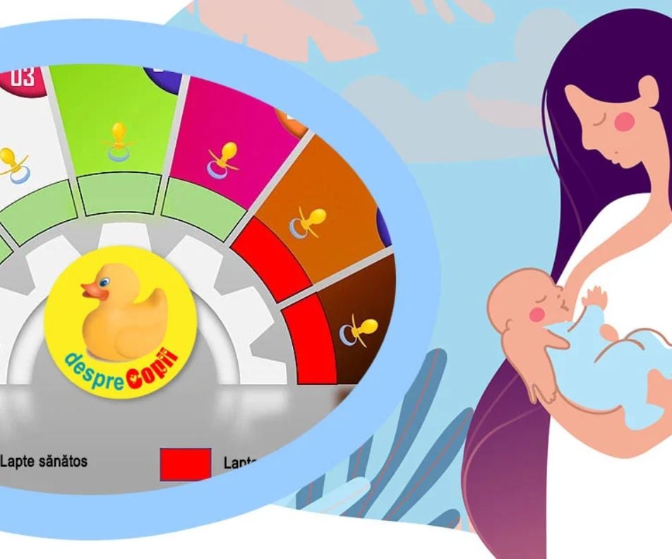 Culoarea laptelui matern - diagrama care explica cum variaza culoarea laptelui si ce poate insemna pentru bebe