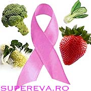 Dieta de lupta impotriva cancerului la san
