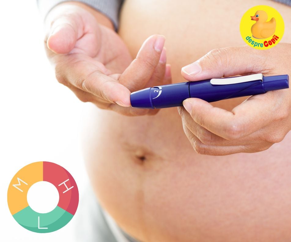 Saptamana 20 -  glicemia in timpul sarcinii urca sau coboara - jurnal de sarcina