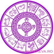 Horoscopul chinezesc