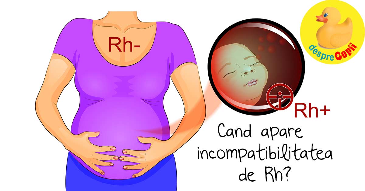 Ce se intampla daca eu si partenerul meu avem Rh diferit de sange? E un risc pentru sarcina?