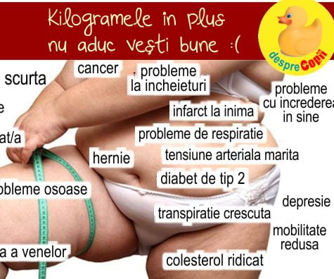 Pierde kilogramele in plus pentru copilul tau - afla de ce