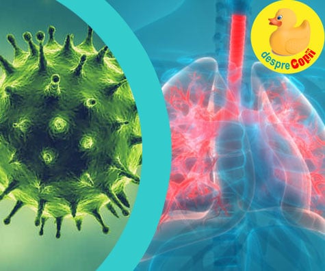 Pneumonia cauzata de Covid-19 este diferita si mai severa - iata de ce