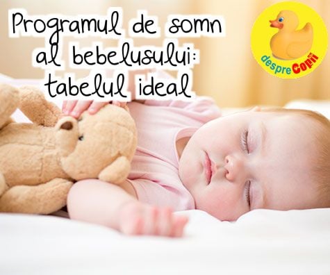 SOMNUL BEBELUSULUI: tabelul cu program de somn