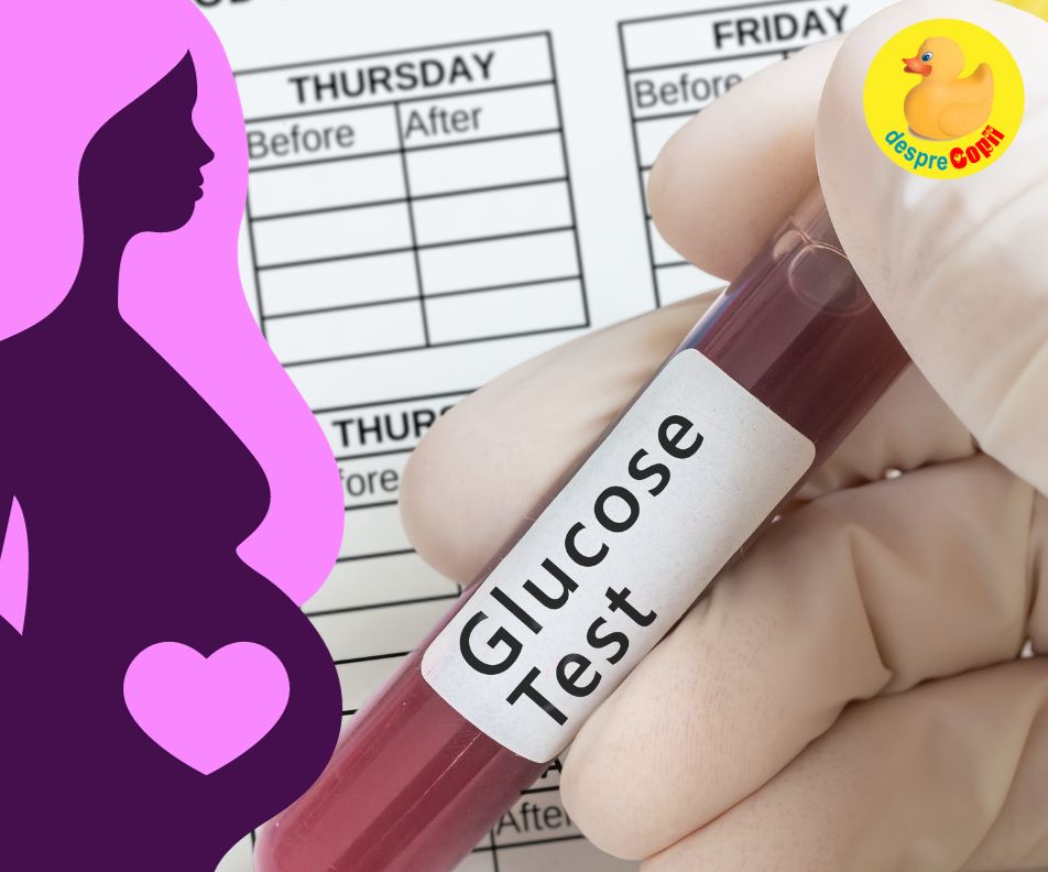 Saptamana 24 si Testul de toleranta la glucoza - jurnal de sarcina