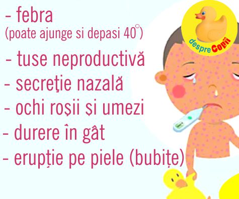 Rujeola la copil: simptomele unei boli grave in infografic util