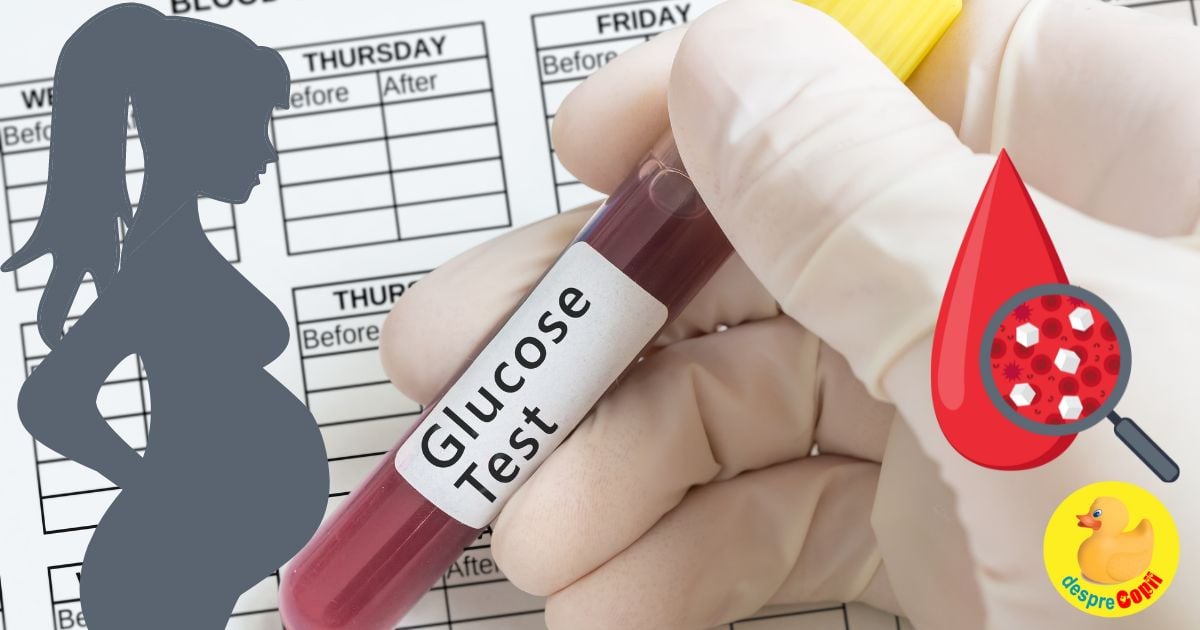 Saptamana 28: Cum a fost testul de toleranta la glucoza? - jurnal de sarcina width=
