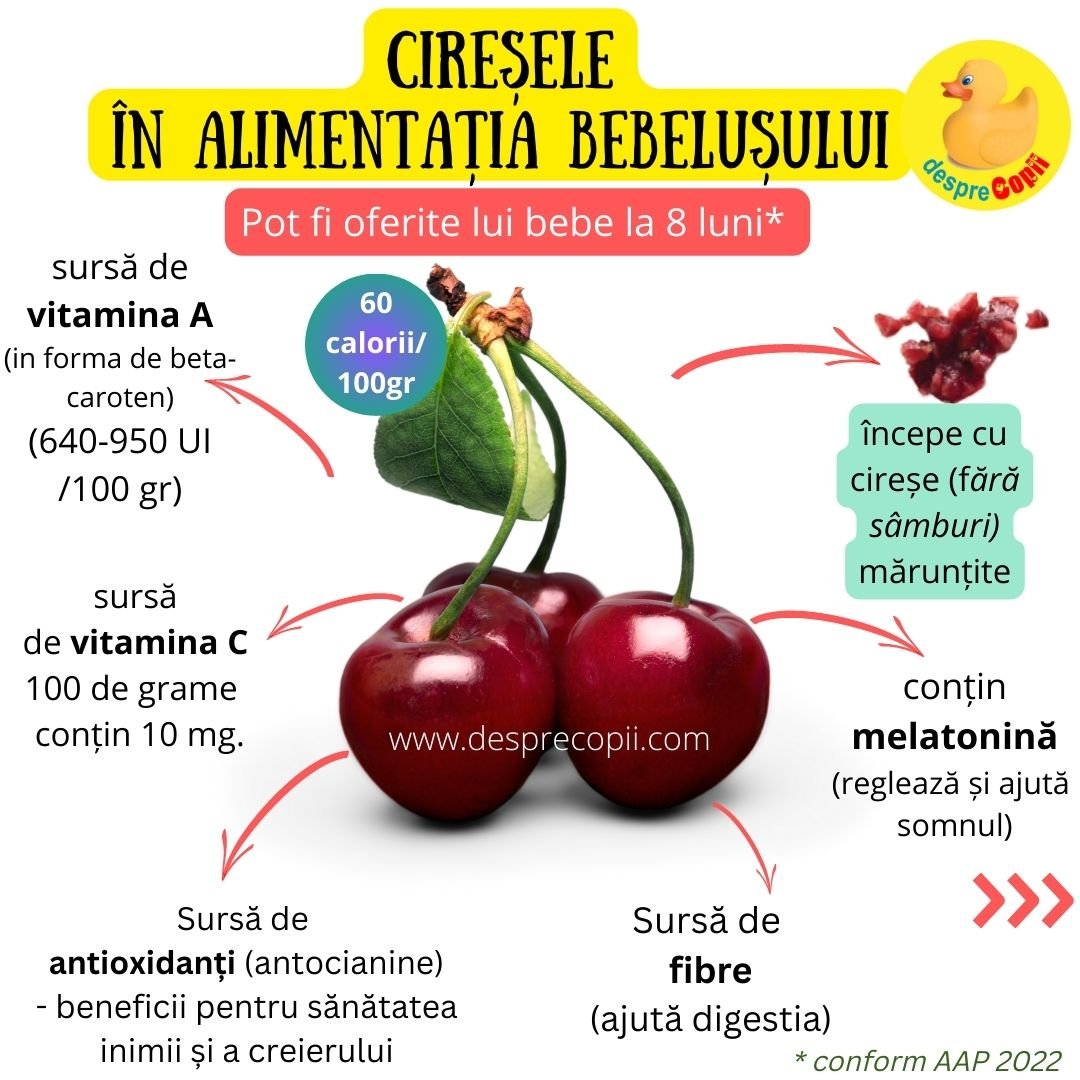 cirese diversifcare bebelusi