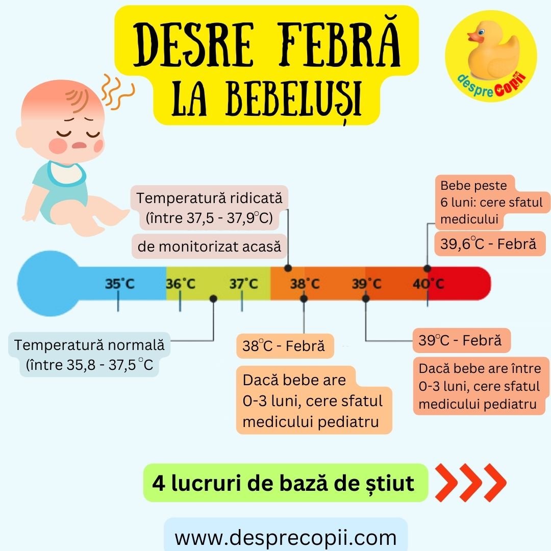 febra la bebelusi 1