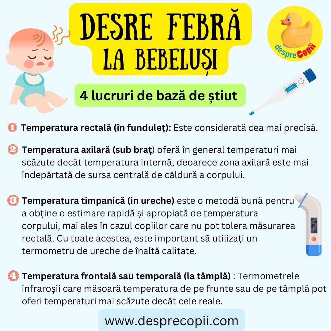 febra la bebelusi 2