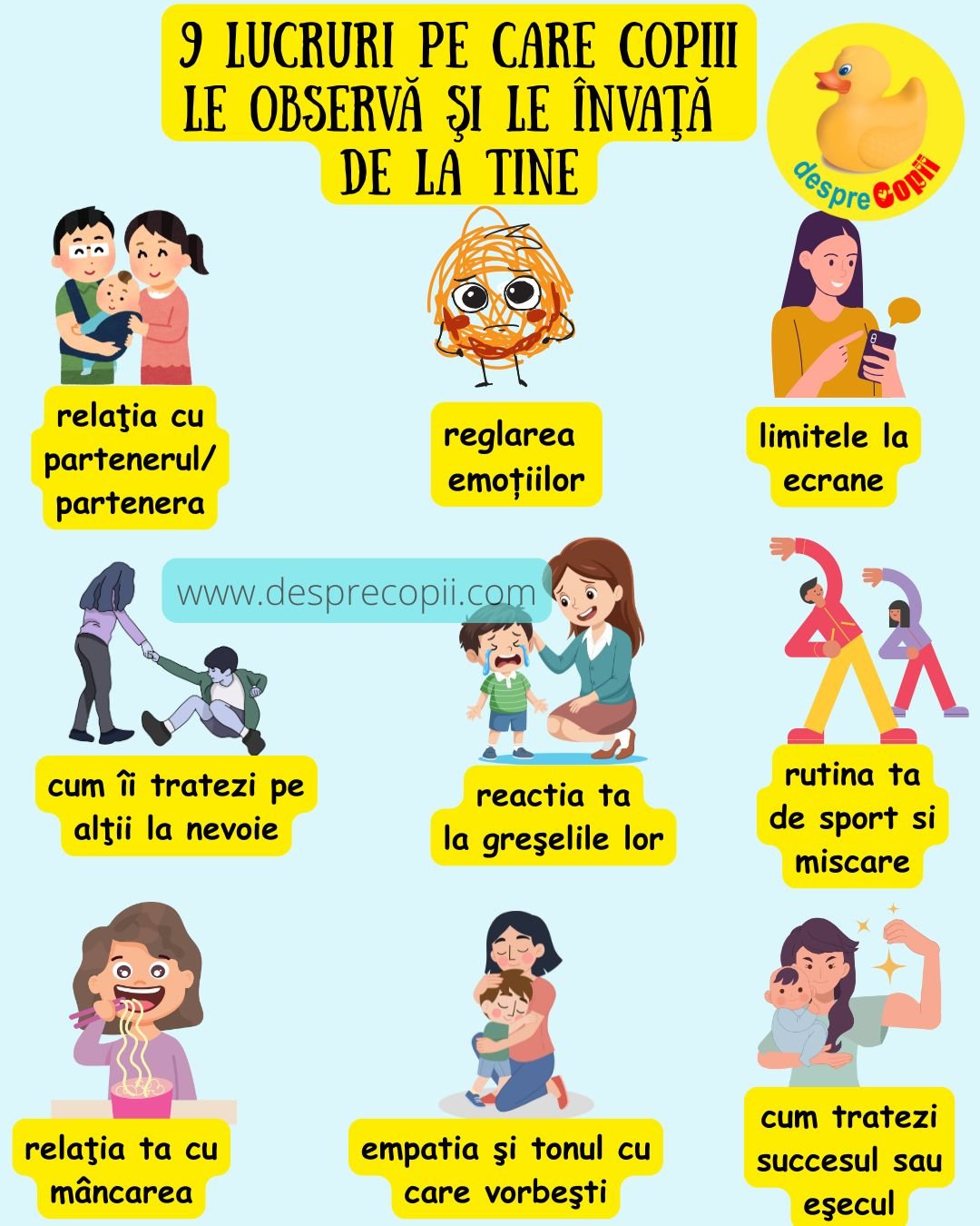 ce invata copilul de la parinti 