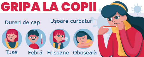 Gripa la copii