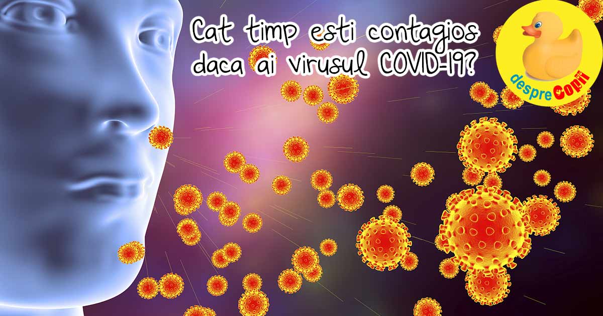 Cat timp esti contagios daca ai virusul COVID-19?