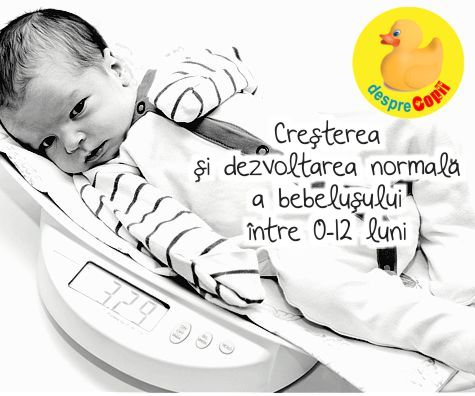 Cresterea si dezvoltarea normala a bebelusului intre 0-12…