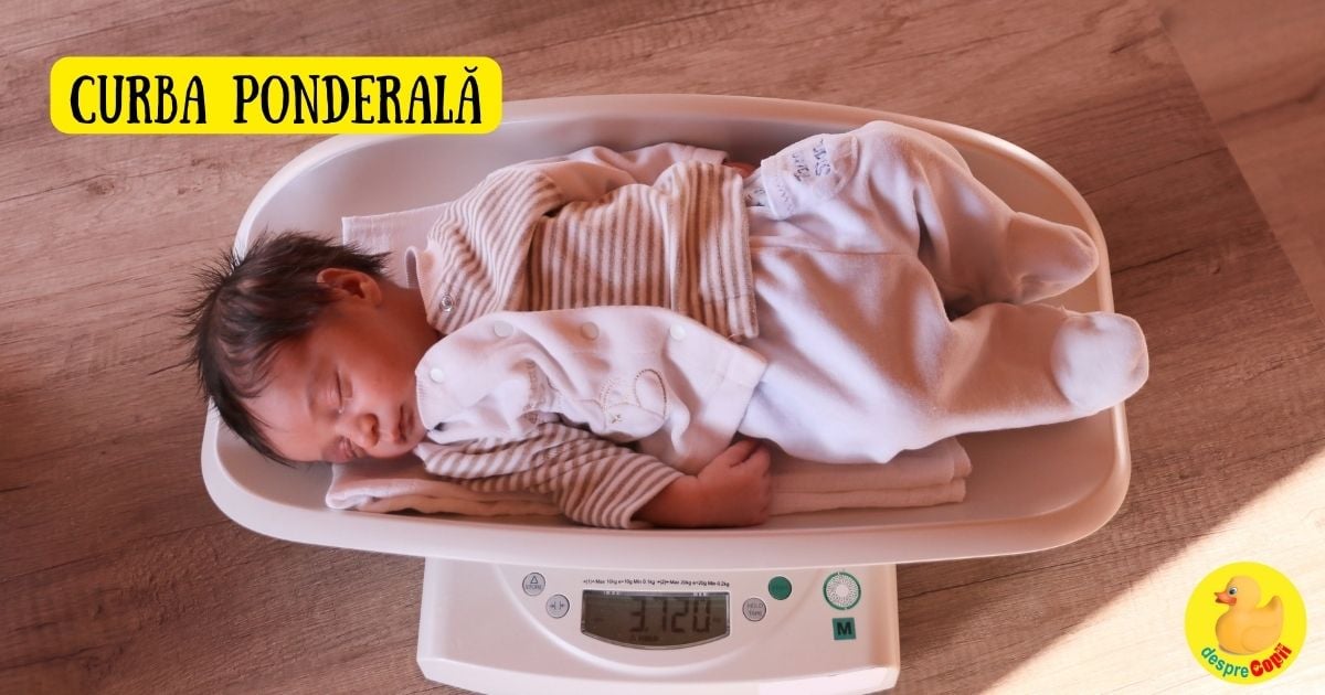 Curba ponderala a bebelusului te ajuta sa monitorizezi cat ia in greutate. Aceste detalii sunt important de stiut - sfatul medicului