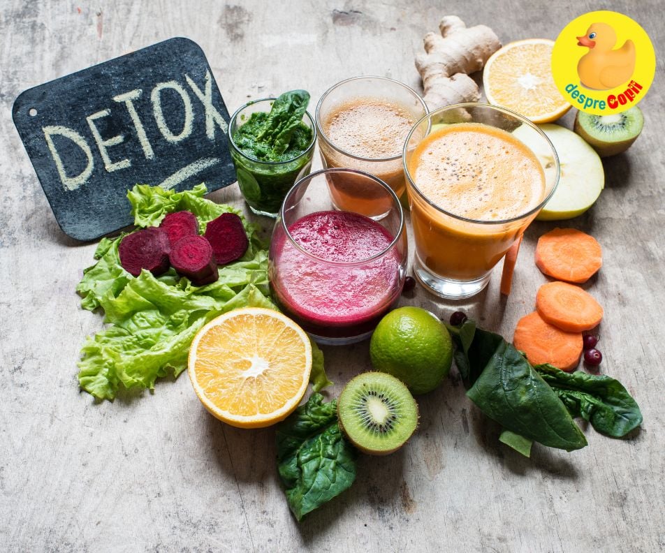 8 sucuri de detoxifiere maxima de care are nevoie corpul tau