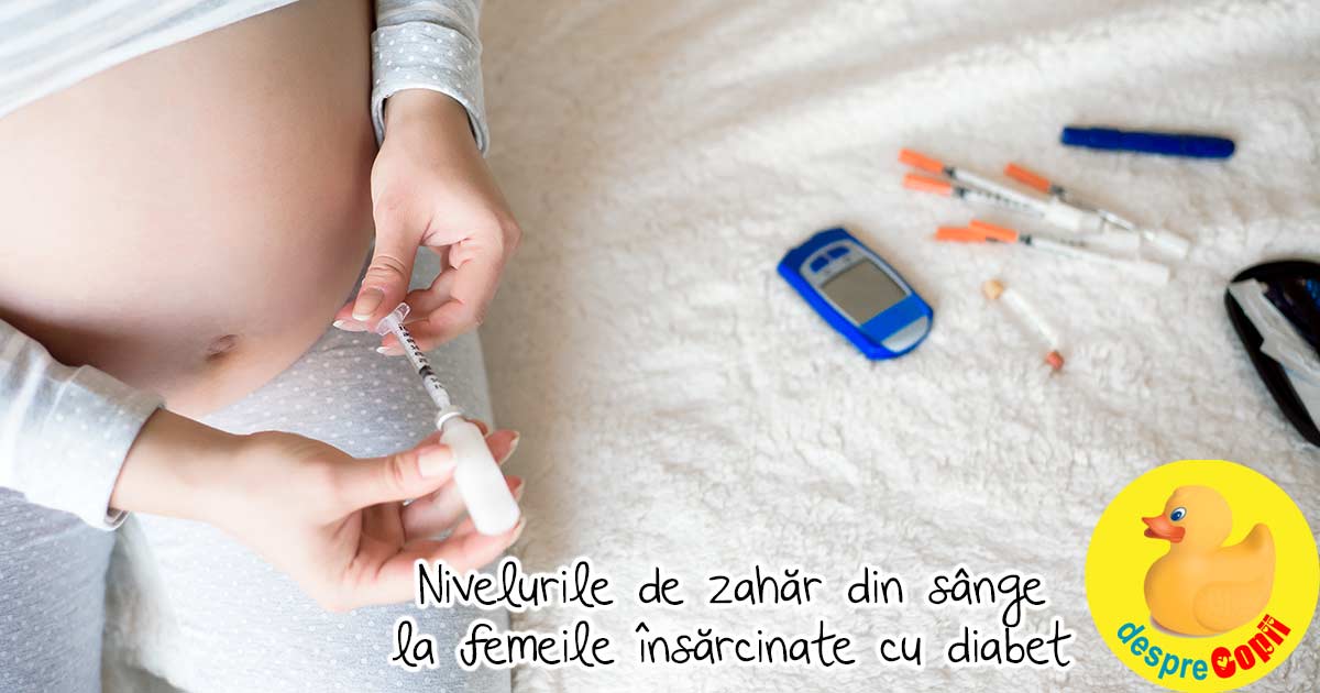 Glicemia si diabetul in sarcina: nivelurile normale - DIAGRAMA