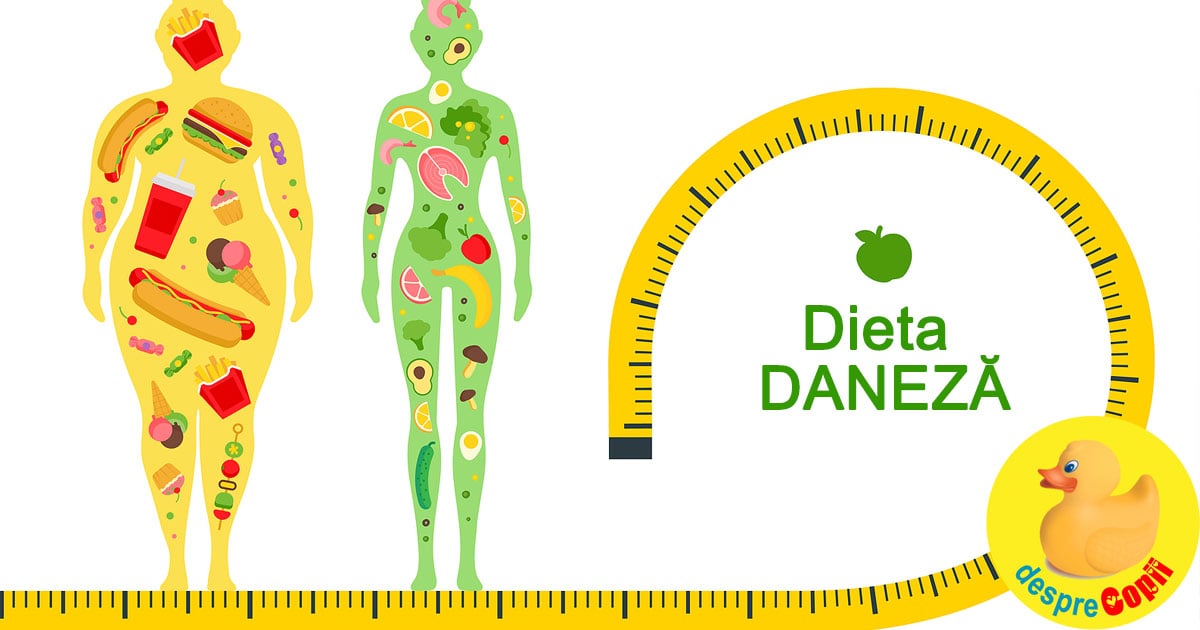 Dieta Daneza: slabesti mult fara foame insa trebuie sa nu te abati de la plan