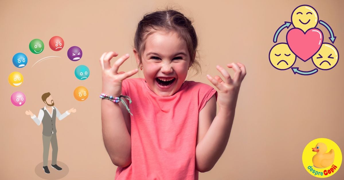 Modalitati de reglare emotionala la copii