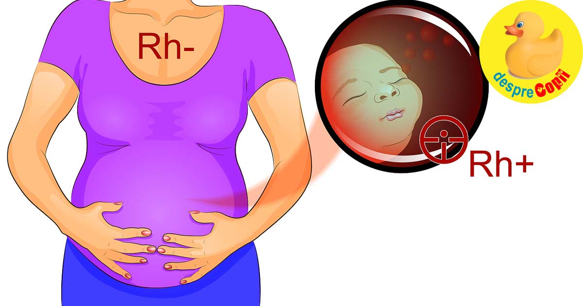 Factorul Rh in sarcina. Riscuri si preventie - sfatul medicului