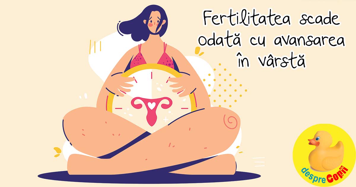 Fertilitatea scade odata cu avansarea in varsta