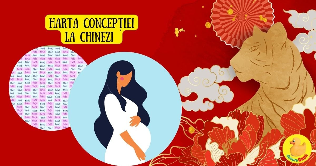 Harta conceptiei la chinezi - afla daca vei avea fetita sau baietel