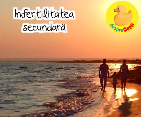 Infertilitatea secundara: cauze si suport