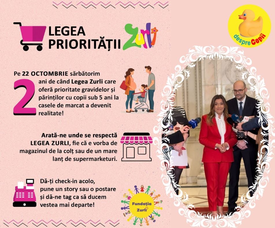 Astazi sarbatorim 2 ani de cand se aplica Legea Prioritatii - Legea Zurli care ne aminteste ca respectul incepe cu lucrurile marunte
