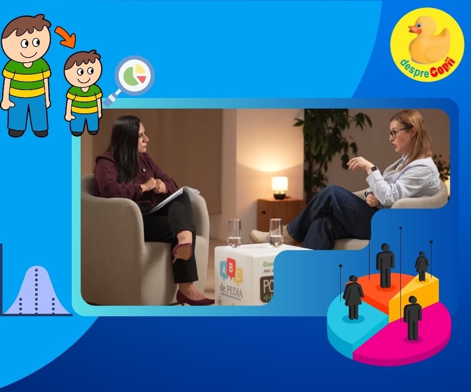 De ce nu creste copilul meu? Statura mica la copil | ABC DE PEDIA, podcast marca DespreCopii&Roxana Hristianovici, Episodul 29