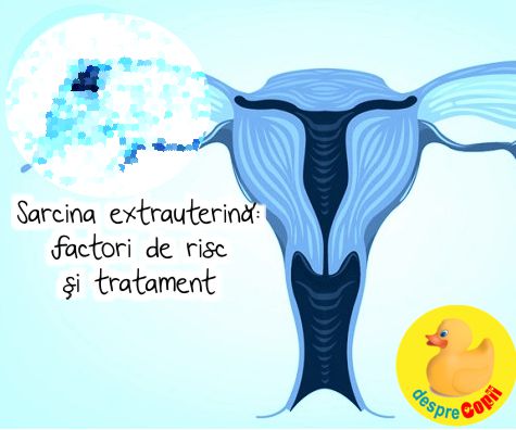 Sarcina extrauterina: factori de risc si tratament