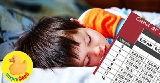 Cand trebuie sa mearga scolarul la somn: diagrama orei de culcare