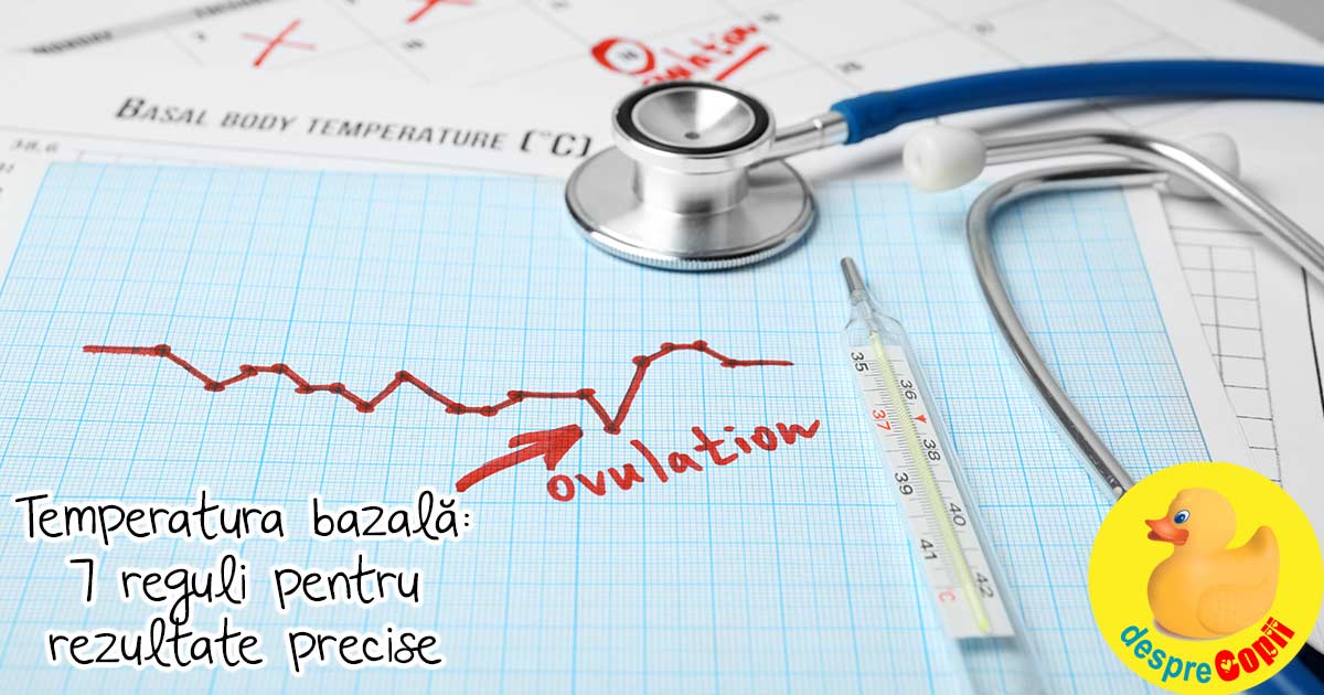 Temperatura bazala: 7 reguli pentru rezultate precise