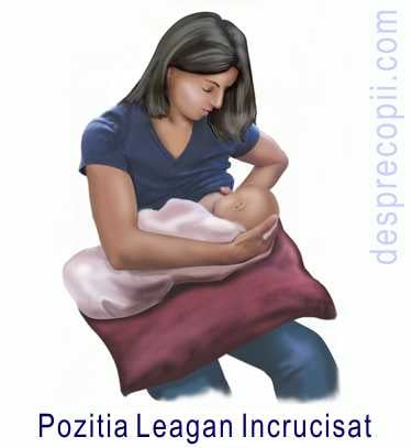 POZITIA LEAGAN INCRUCISAT