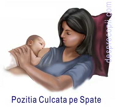 POZITIA PE SPATE