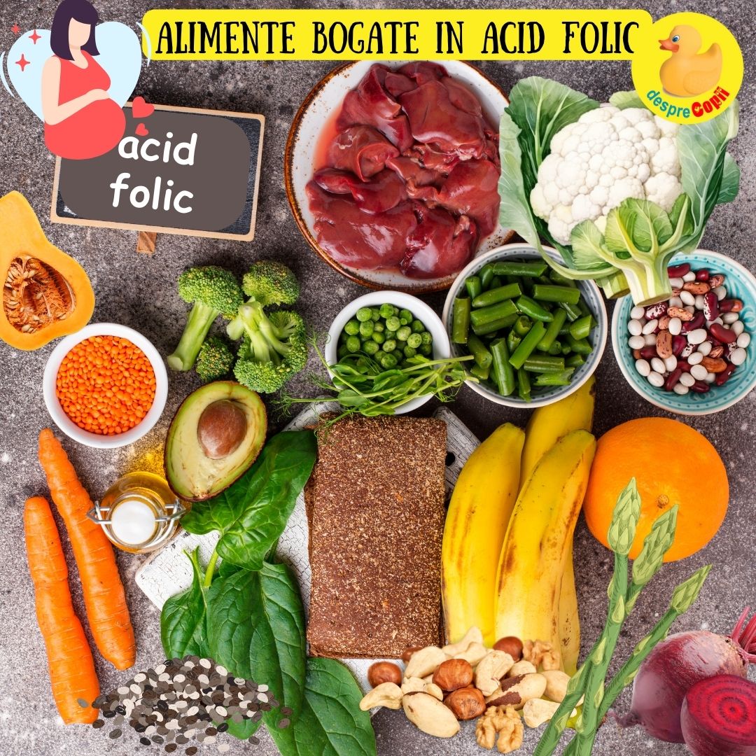 alimente acid folic sarcina