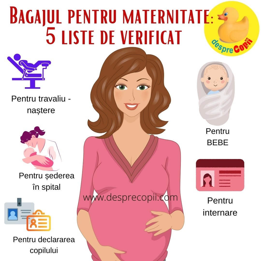 bagaj maternitate liste