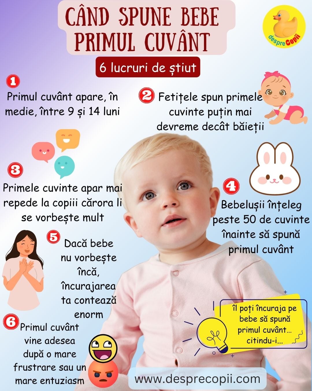 primul cuvant bebe
