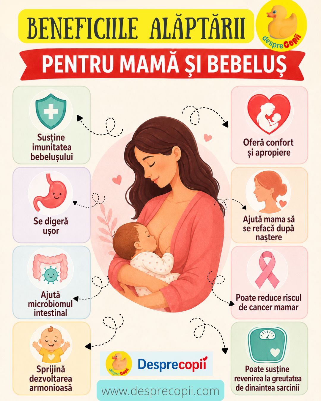 beneficii alaptare