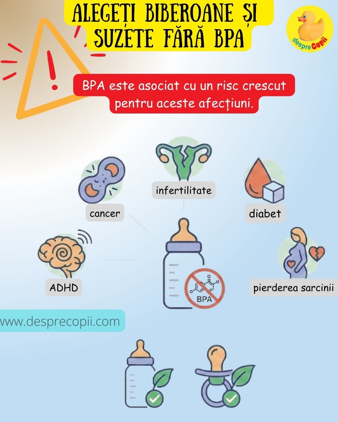 biberon pentru bebelusi