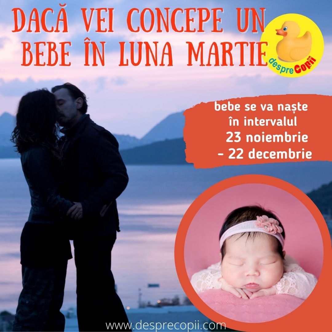 concepe bebe in martie