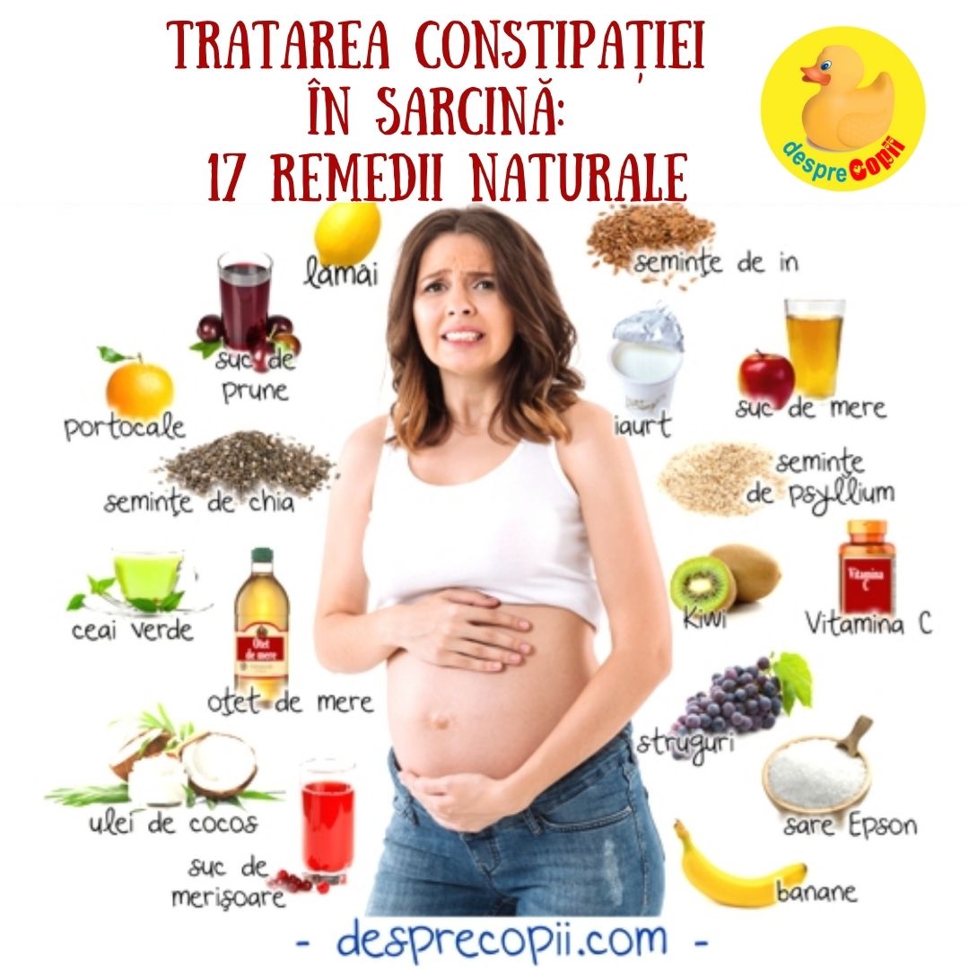 Constraints Extremely important drag Tratarea constipatiei in sarcina: 17 remedii naturale | Desprecopii.com