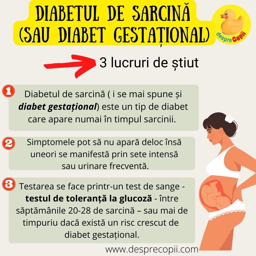 diabet gestational