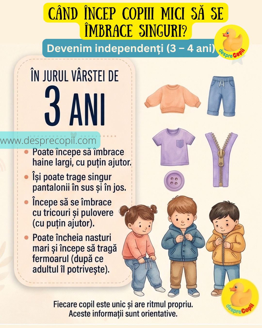 copilul se imbraca singur 3 ani 